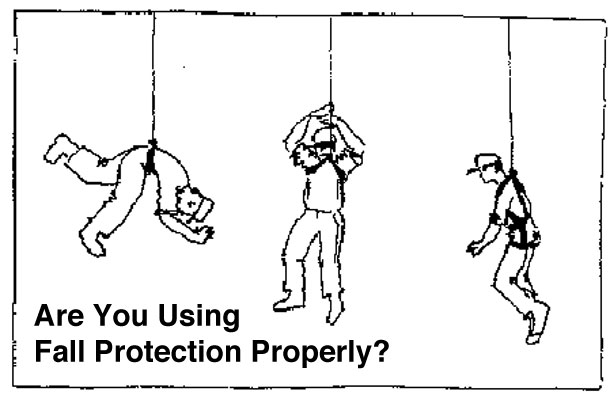 TT TRSMIMA Safety Harness Fall Protection Kit: Full Body Roofing